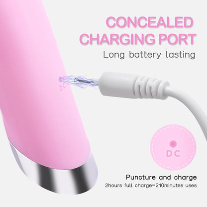 Novira™ Facial Cleansing Brush