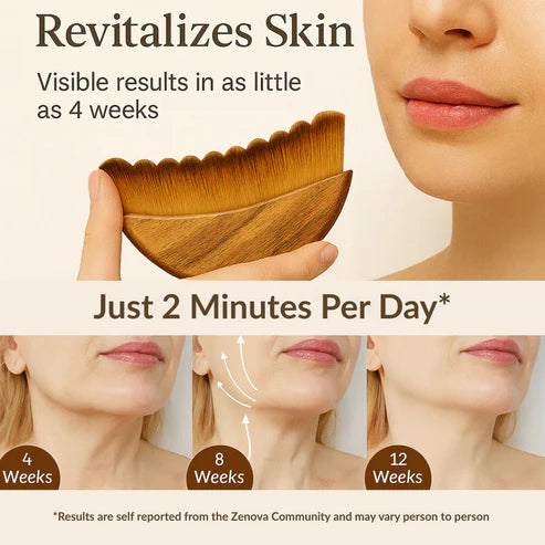 Novira™ Lymphatic Face Brush