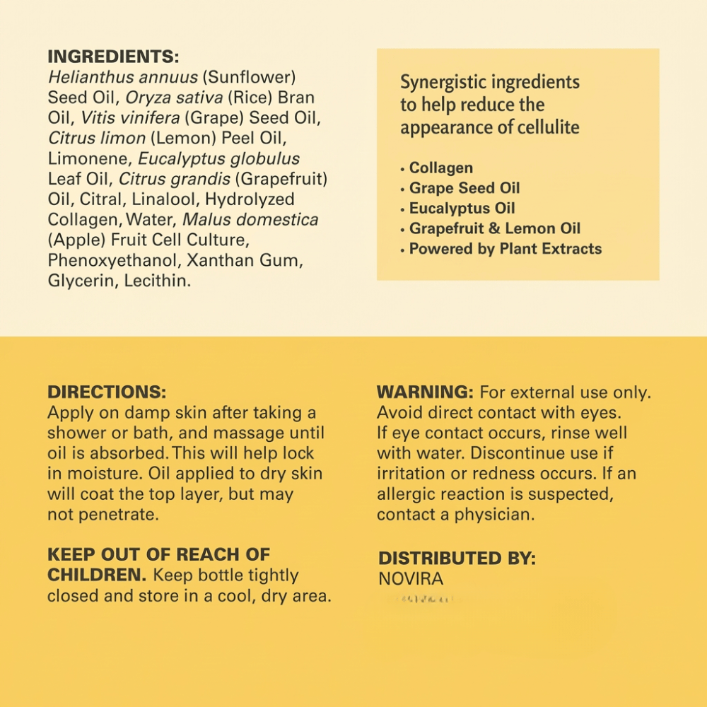 Novira™ Anti-Cellulite Massage Kit