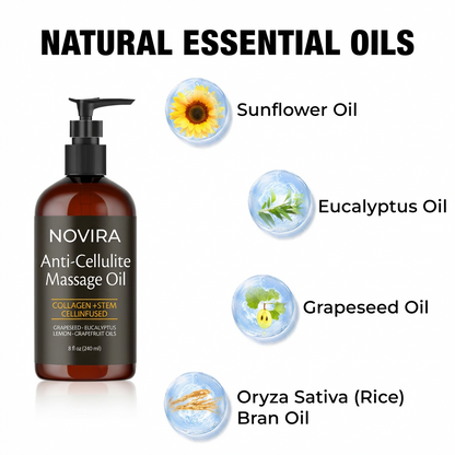 Novira™ Anti-Cellulite Massage Kit